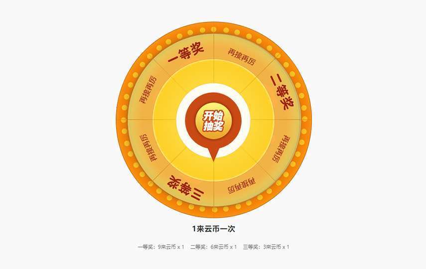 积分抽奖 WordPress插件扩展