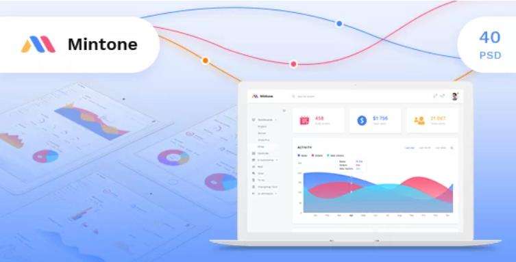Mintone – 后台管理面板 PSD 模板