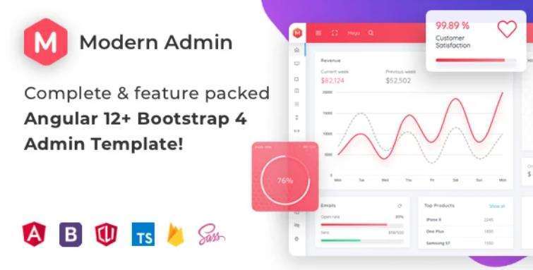 Modern Admin – Angular 13+ Bootstrap 4 响应式后台管理模板 – v3.3