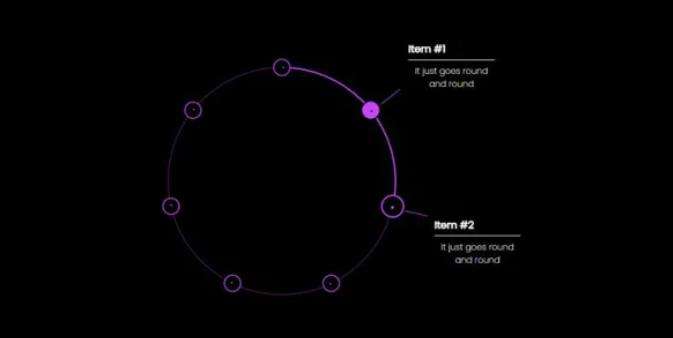 紫色炫酷CSS3和SVG实现的圆环菜单动画