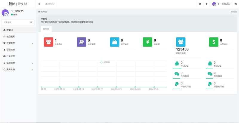 THinkPHP攸梦个人支付易支付完整网站源码