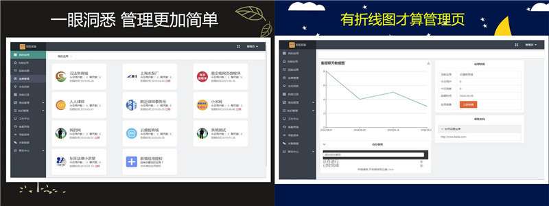 多终端智能客服系统源码v5.3 可对接微信+小程序+网站+APP