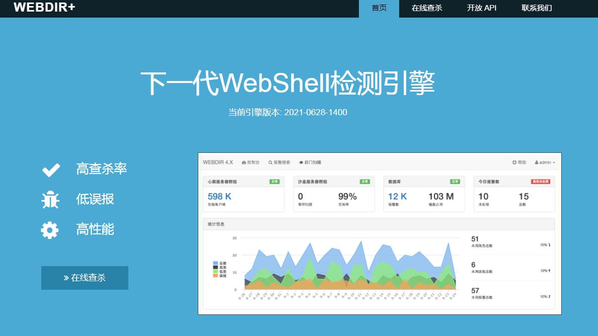WEBDIR+在线WebShell查杀木马工具网站