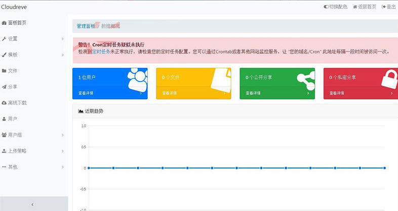 thinkphp云盘网盘系统源码 可对接多家云存储