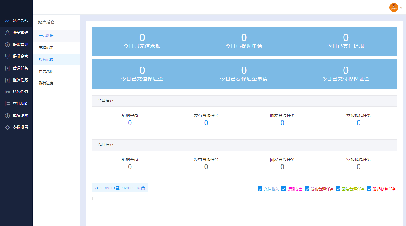 PHP仿驴赚网悬赏任务平台源码