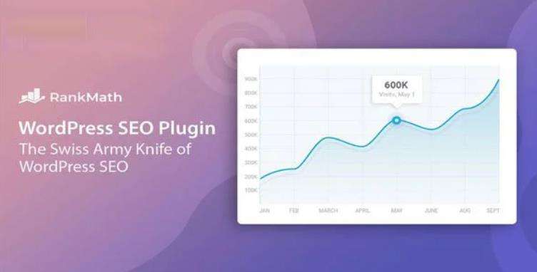 Rank Math Pro – SEO 搜索引擎优化 WordPress 插件 – v3.0.21