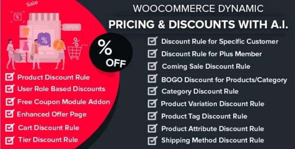 WooCommerce Dynamic Pricing & Discounts with AI 动态折扣插件 – v2.4.5