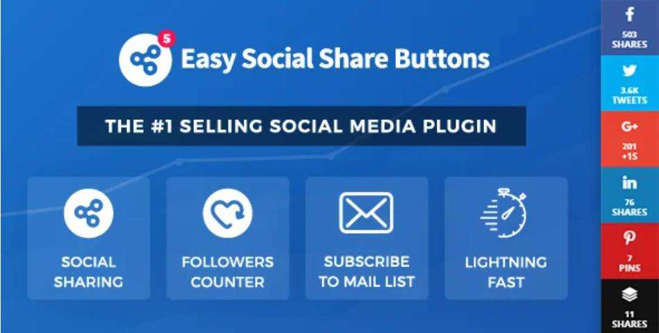 Easy Social Share Buttons 社交分享WordPress插件 – v8.6.2