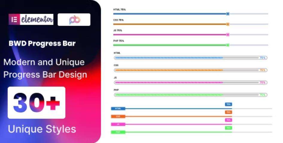 Progress Bar addon for Elementor – 可视化编辑进度条插件