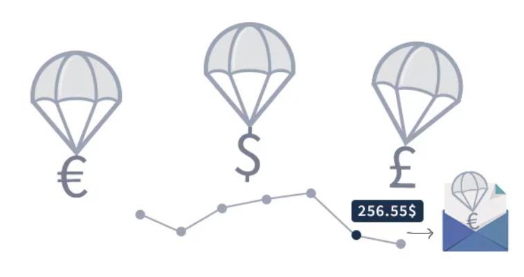 WooCommerce Price History / Price Alert Notifications – 价格历史记录调价通知插件 – v4.0