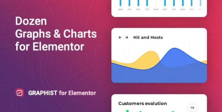 Graphist – Elementor 可视化饼图图表制作插件 – v1.2.5