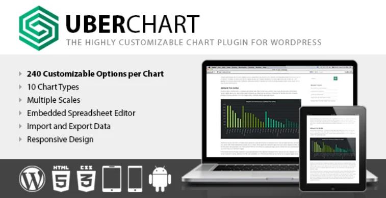 UberChart – 强大图表WordPress插件 – v1.33