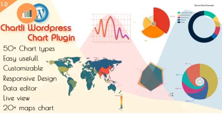 Chartli WordPress Interactive Chart Plugin – 交互式图表插件 – v1.2.1