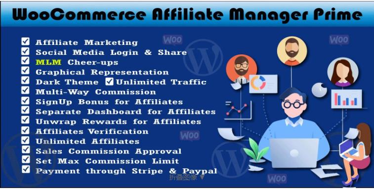 WooCommerce Affiliate Manager Prime – 推广营销转介插件