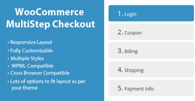 WooCommerce MultiStep Checkout Wizard 结账结算步骤向导WordPress插件 – v3.7.8