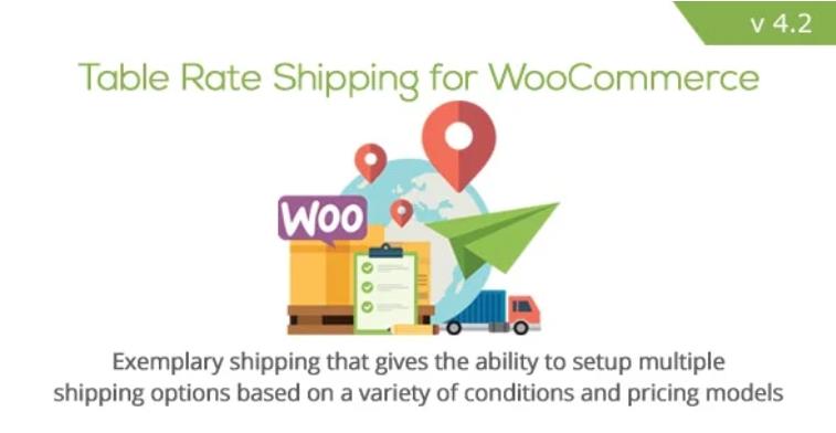 Table Rate Shipping for WooCommerce 附加费运费表单插件 – v4.3.7