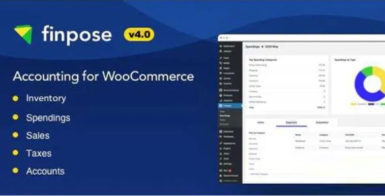 Finpose PRO – WooCommerce 商店财务会计插件 – v4.0.1