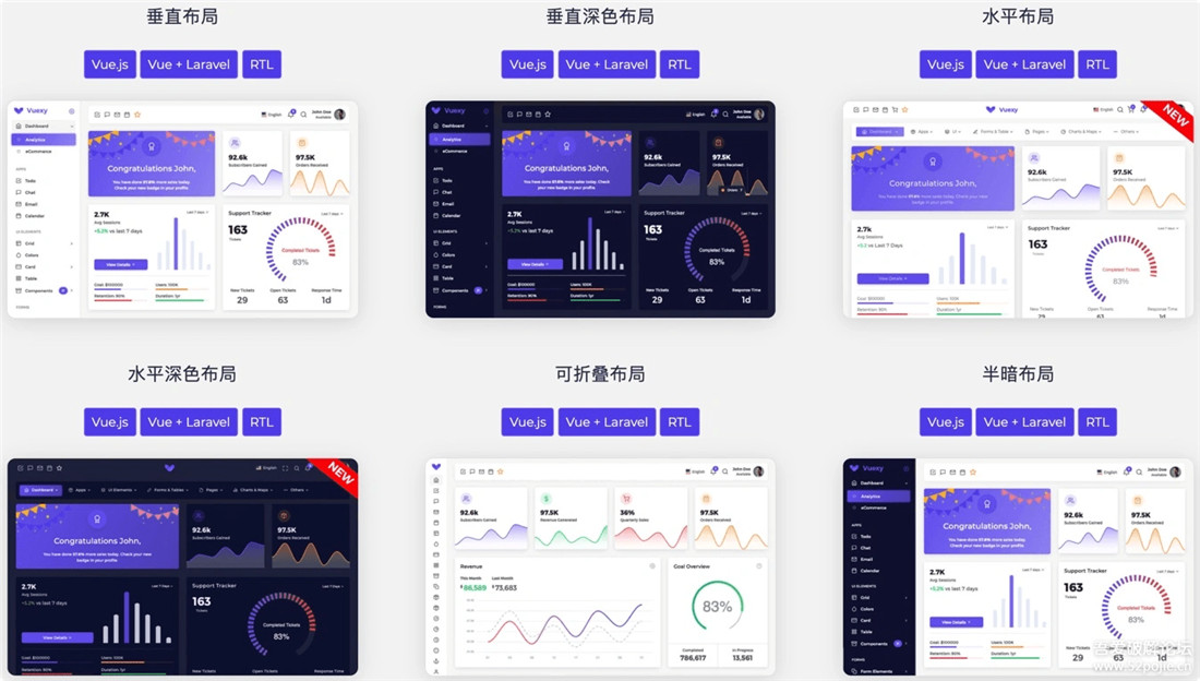 VuexyAdmin后台管理模板框架v8.2