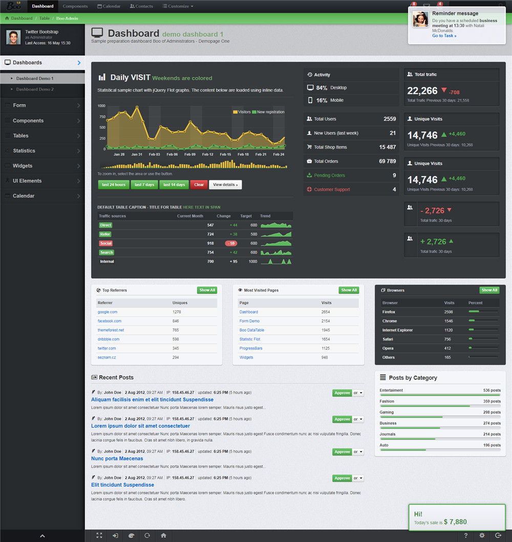 Boo Admin框架开发响应式后台模板V1.2.0