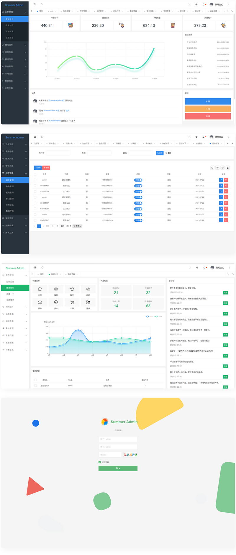 Pear Admin Layui漂亮的Layui后台模板