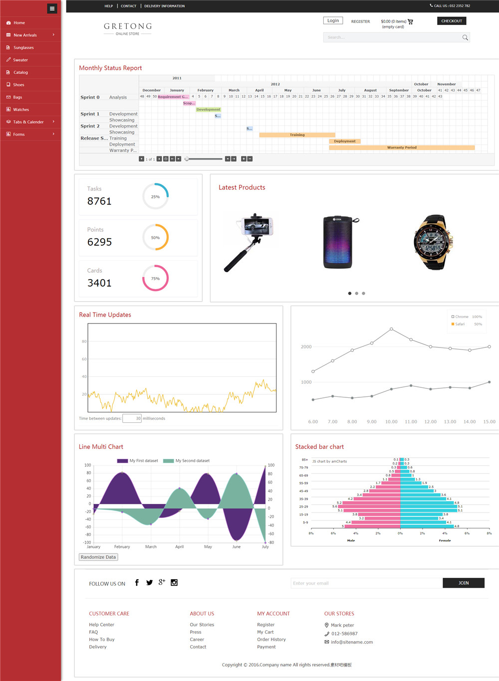 红色响应式后台UI框架模板