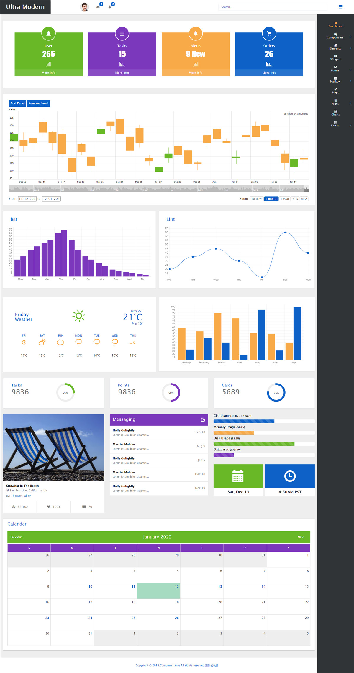Ultra Modern响应式后台模板下载
