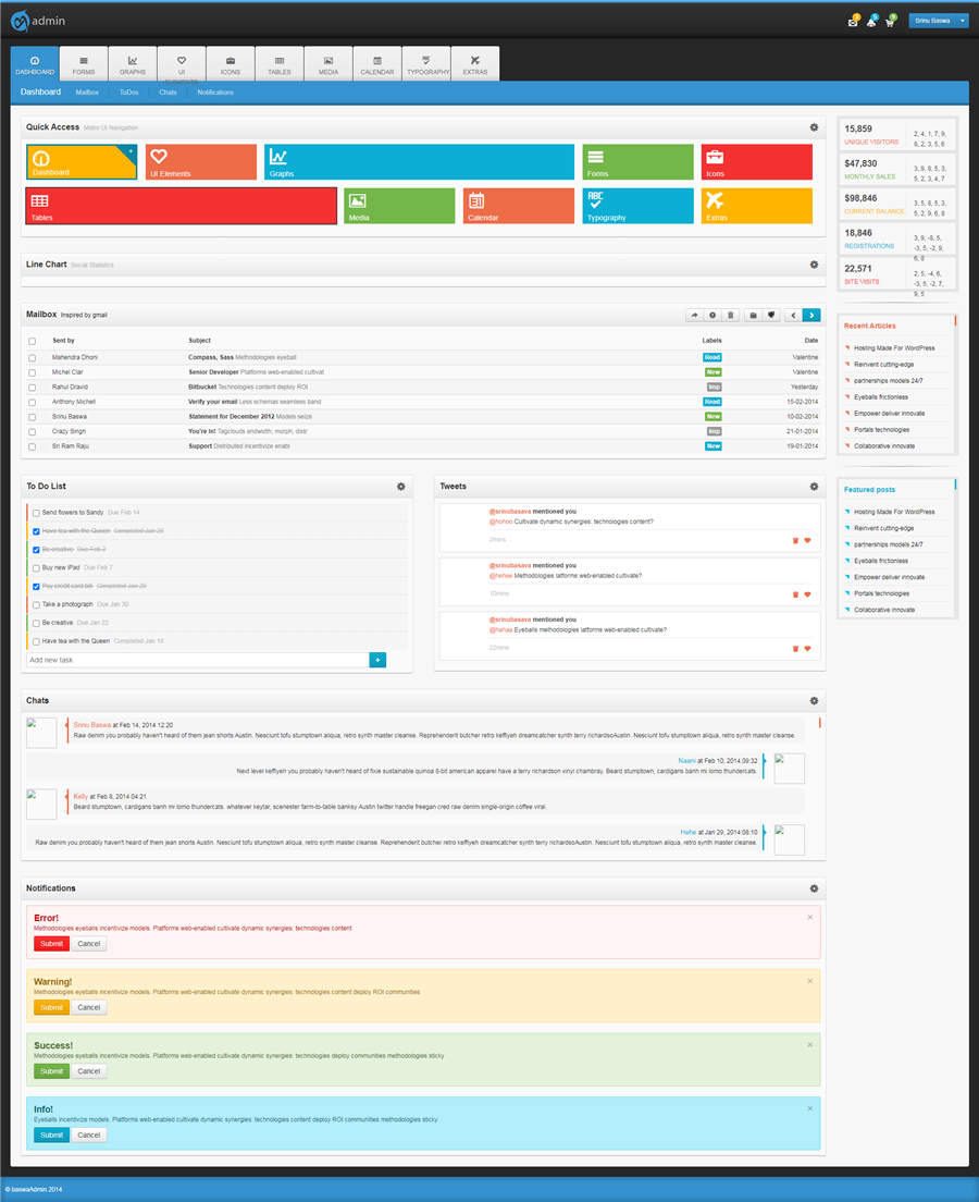 Blue Moon响应式管理仪表板后台模板