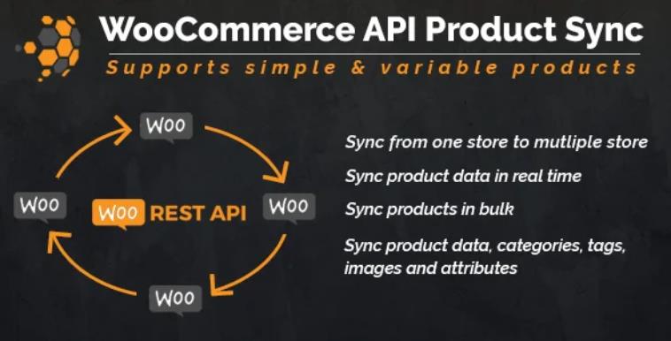 WooCommerce API Product Sync with Multiple WooCommerce Stores – 商店产品同步插件 – v2.7.6