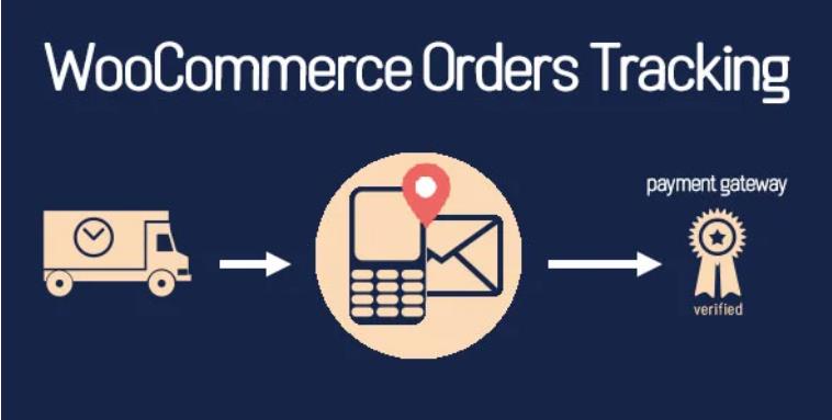 WooCommerce Orders Tracking – SMS – PayPal 贝宝订单跟踪插件 – v1.1.4