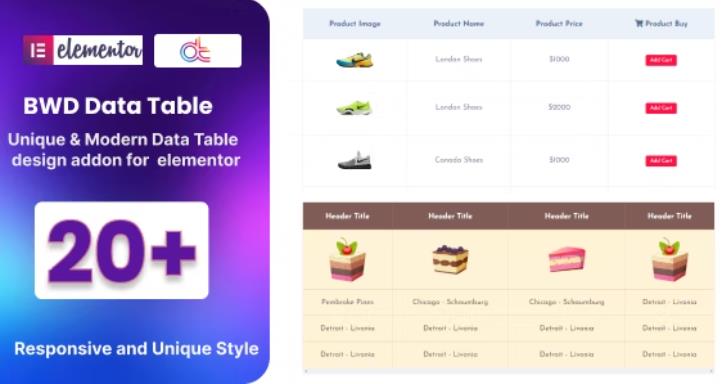Data Table Addon for Elementor – 表格表单选项卡编辑器插件