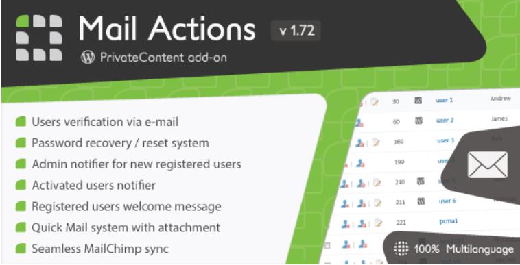 PrivateContent – Mail Actions add-on 邮件管理插件 – v2.0.2
