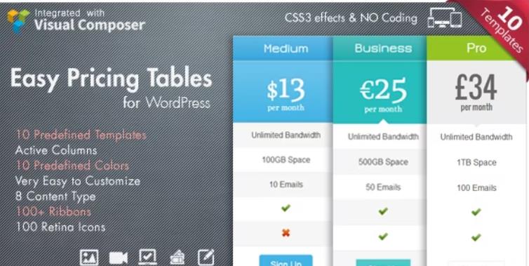 Easy Pricing Tables WordPress Plugin – 响应式建议价格表插件 – v2.4