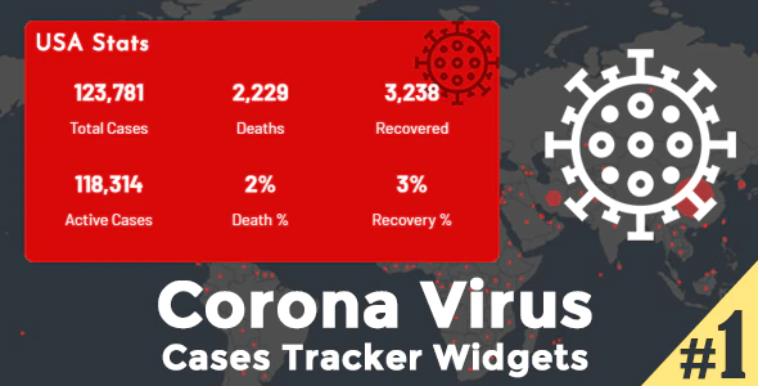 Corona Virus Cases Tracker Widgets – COVID-19 新冠状病毒Coronavirus地图统计小工具 – v1.7.5