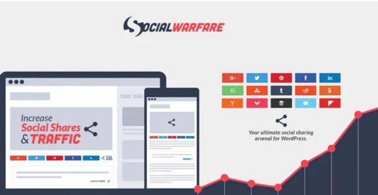 Social Warfare Pro – 最佳社交分享WordPress插件 – v4.2.1