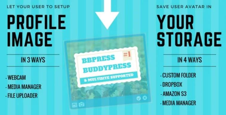 User Avatar Plugin for WordPress 头像创建工具 – v5.0.1