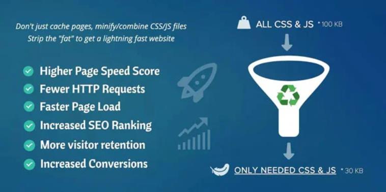 Asset CleanUp Pro – 页面压缩加速优化按需加载WordPress插件 – v1.2.3.1