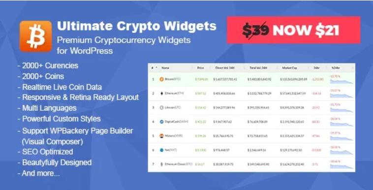Ultimate Crypto Widgets – 虚拟货币区块链小工具WordPress插件 – v1.3.2