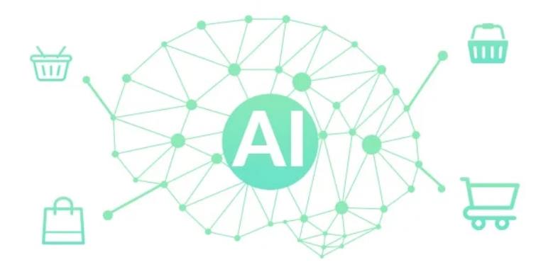 WooCommerce AI – 追加销售/交叉销售/推荐产品插件