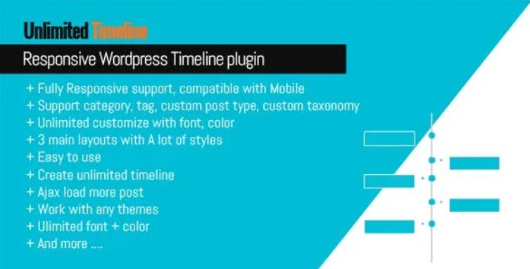 Unlimited Timeline – 响应式时间轴插件 – v1.3
