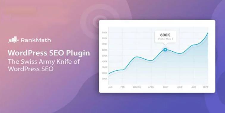 Rank Math Pro – SEO 搜索引擎优化 WordPress 插件 – v3.0.34