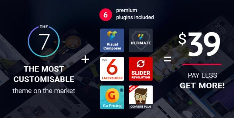 The7 多用途企业集团网站WordPress汉化主题 – v11.6.4