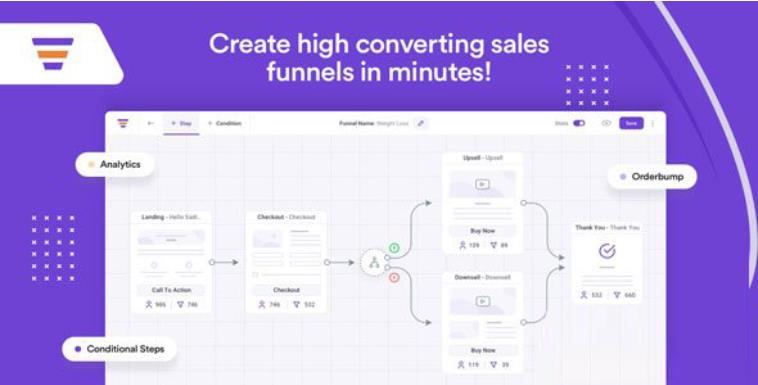 WPFunnels Pro – 高转化率着陆页账流程编辑器插件 – v1.8.8