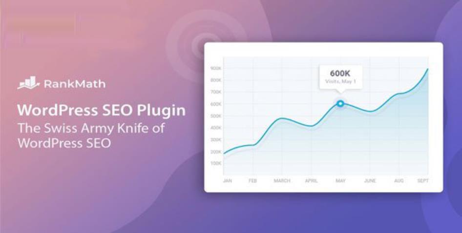 Rank Math Pro – SEO 搜索引擎优化 WordPress 插件 – v3.0.37