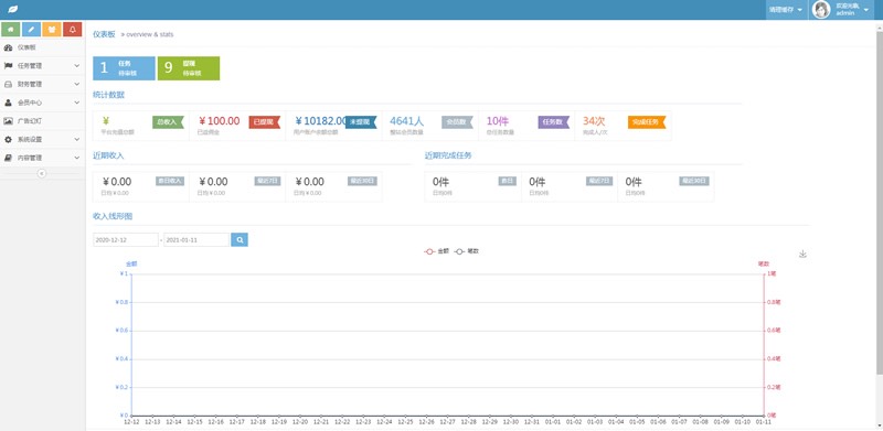 ThinkPHP喵赞威客点赞任务平台网站源码