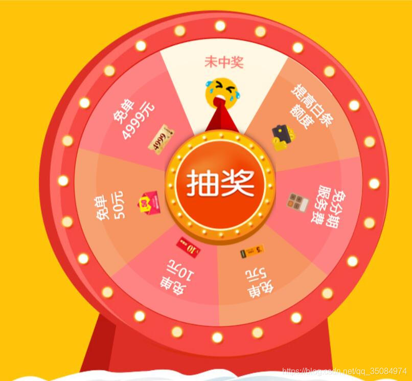 HTML+Jquery抽奖转盘源码