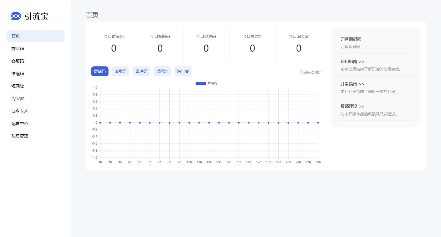 全新活码管理平台系统源码,群活码+淘宝客+分享卡片+短网址等