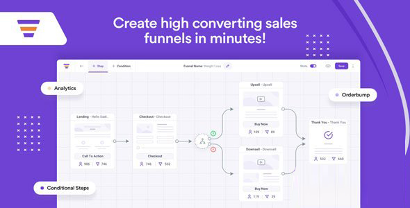 WPFunnels Pro – 高转化率着陆页账流程编辑器插件 – v1.9.6