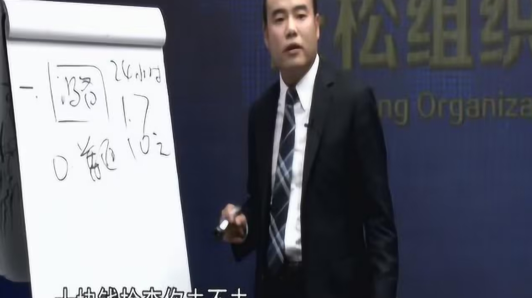 贾长松营销系统《长松组织系统工具包2.0升级版》企业管理培训课程