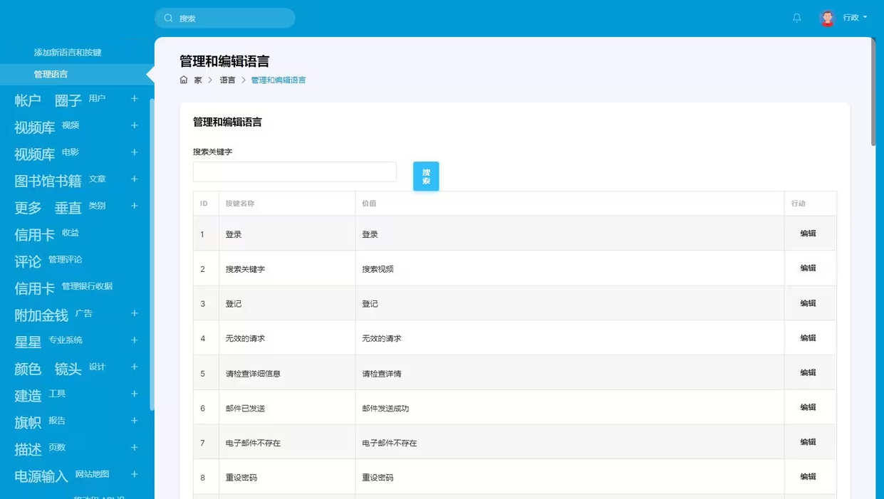PlayTube仿YouTube视频上传分享程序源码