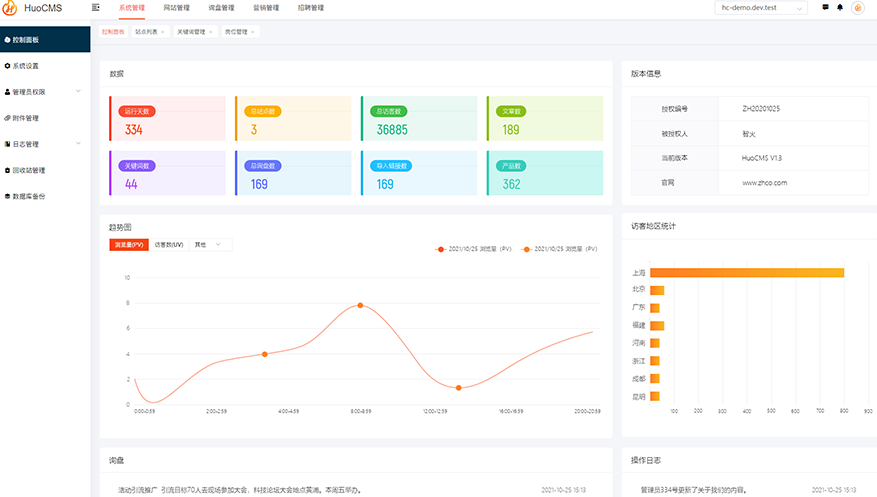 thinkphp框架HuoCMS免费开源可商用的内容管理系统源码2.0
